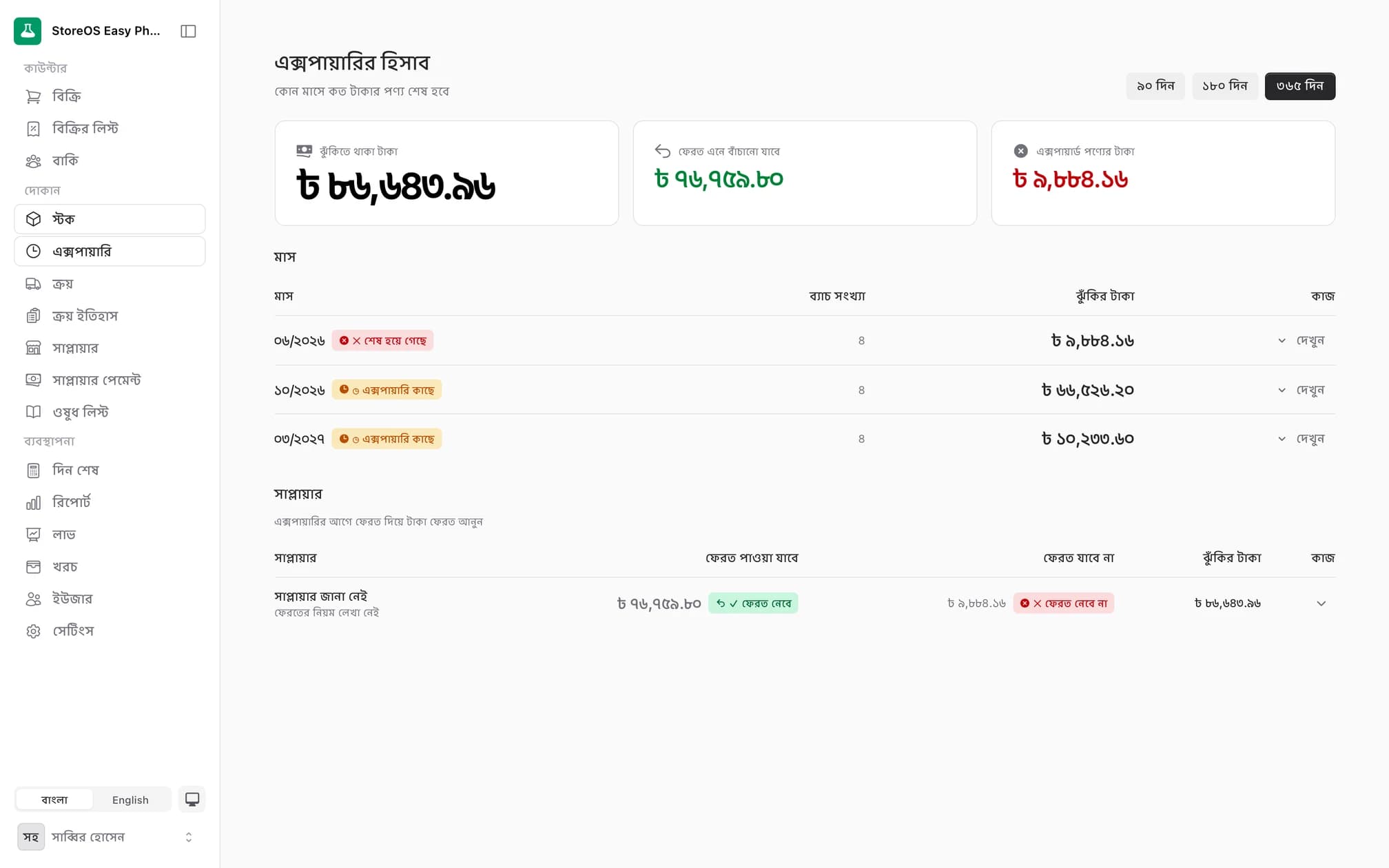 মেয়াদের বোর্ড